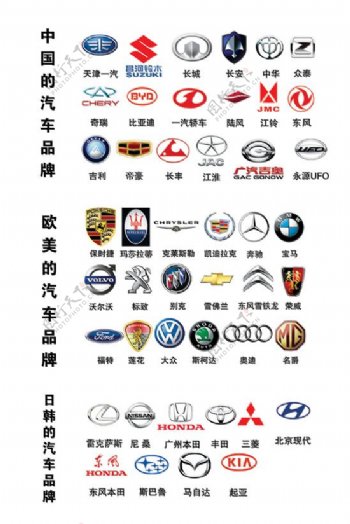 世界著名汽车LOGO标志PSD图