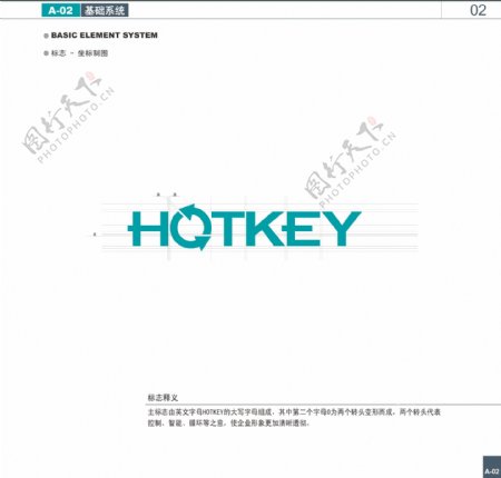 hotkey视觉识别logo图片