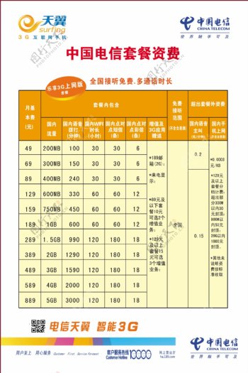 中国电信套餐资费表图片