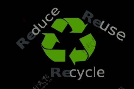 减少重新使用回收