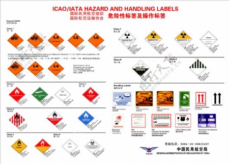 危险性标签及操作标签图片