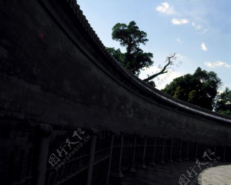 北京园林天坛风景图片蓝天白云古木城墙