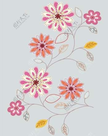 韩国花朵移门设计图片