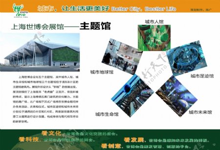 2010年上海世博会宣传展板