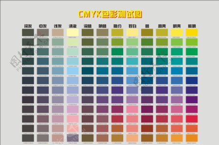 CDMY色彩测试图图片
