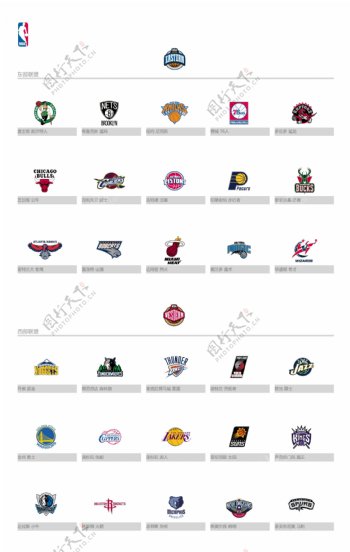 NBA全新球队图片