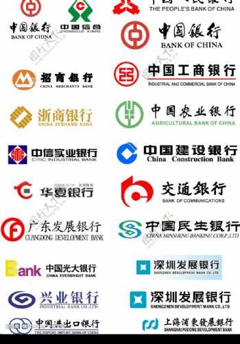 中国各大银行标志图片