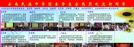 云南民族中学学生会宣传展板图片