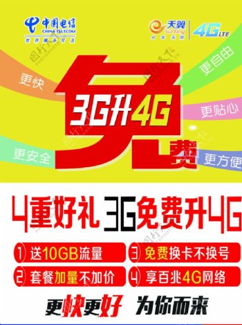 电信3G升4G图片