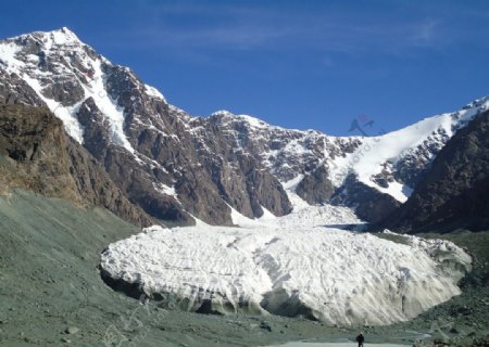 消融中的冰川图片