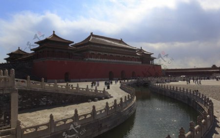 北京故宫午门图片
