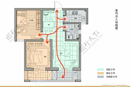 家装室内方案设计初稿动线分析图片