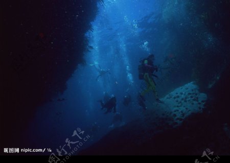 深海探险图片