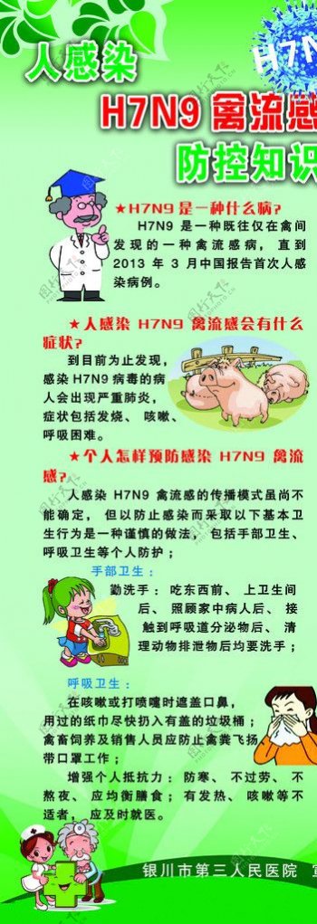 H7N9禽流感防控知图片