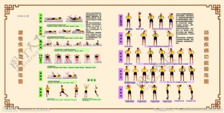 腰椎及颈椎疾病锻炼图图片