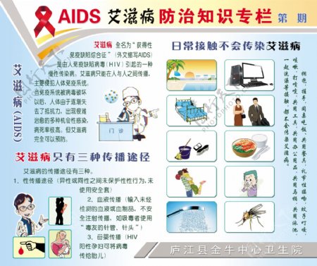 艾滋病防治宣传栏图片