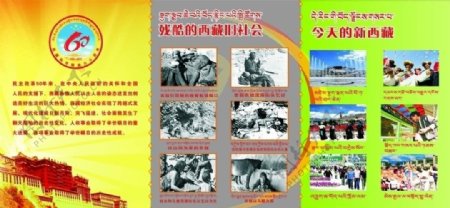 西藏的新旧社会对比展板图片