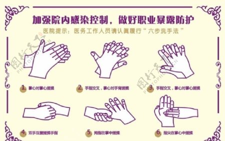 洗手6步骤图片