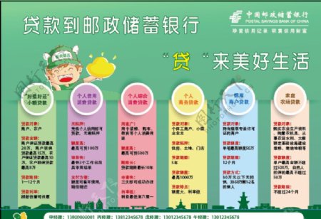 中国邮政储蓄银行贷款海报图片