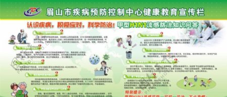 疾控中心预防H1N1宣传展板图片