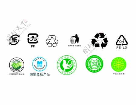 环保循环标志标识