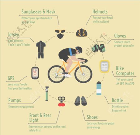 卡通自行车运动员信息图表