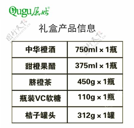 淘宝与微商产品详情页