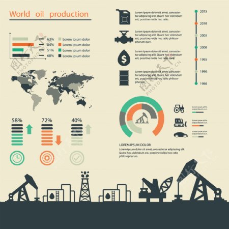 世界石油产量的信息图