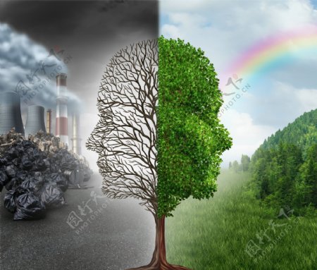 环境变化和全球变暖及雾霾环境设