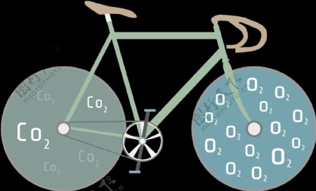 创意艺术自行车插画免抠png透明图层素材