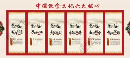 中国饮食文化展板