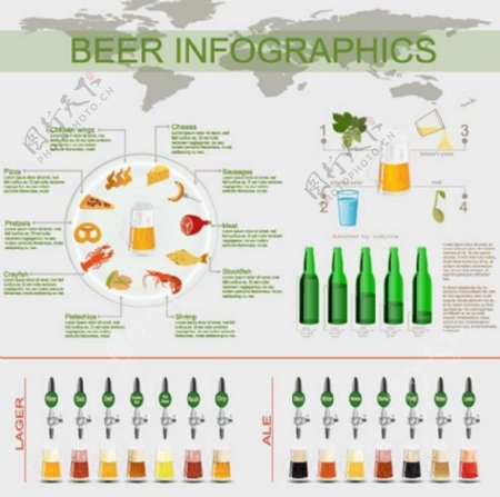啤酒商业图标矢量图