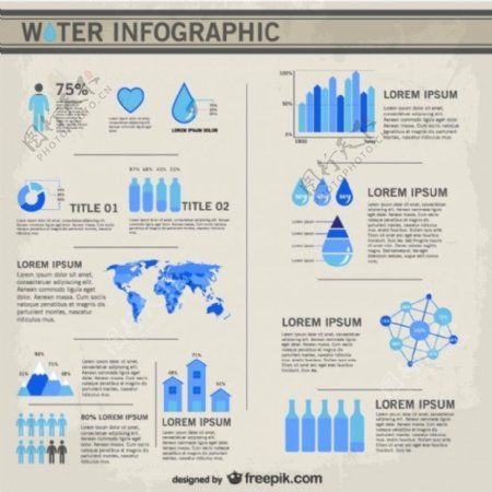 水的信息图表