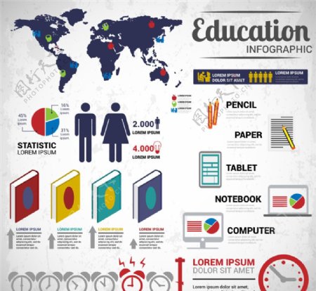 创意全球教育信息图矢量素材