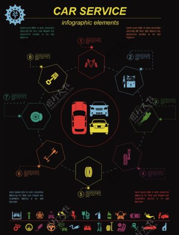 创意汽车服务信息设计图
