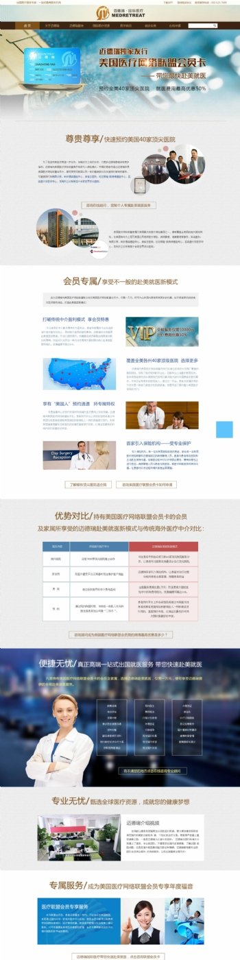国际医疗合作专题网页