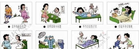 妇科疾病漫画