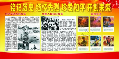 中国抗战反胜利70周年展板