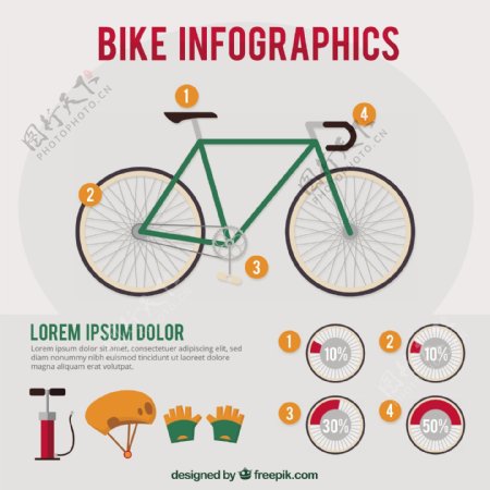 自行车信息介绍图