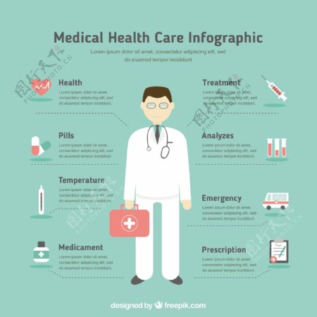 在平面设计的医疗保健infography