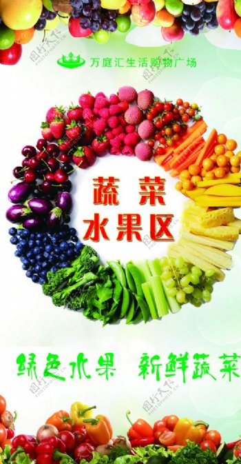 超市蔬菜水果区海报