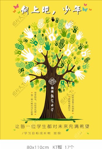 中学生学习目标海报成长树