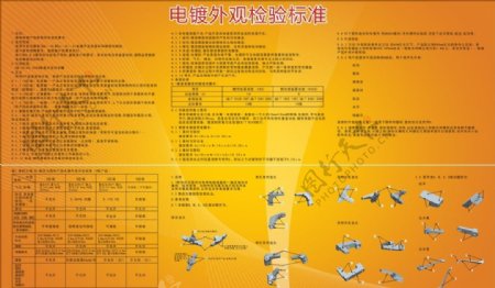 卫浴洁具电镀外观检验标准