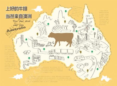 澳洲牛排海报