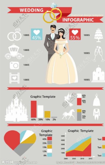 婚礼信息图