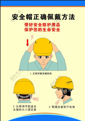 安全帽佩戴方法