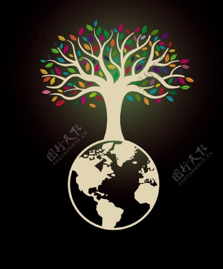 地球树生态海报