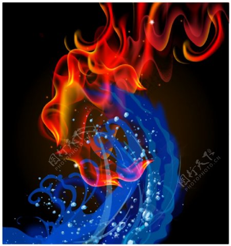 水和火漩涡