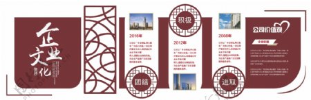 中国风文化礼堂企业文化形象墙
