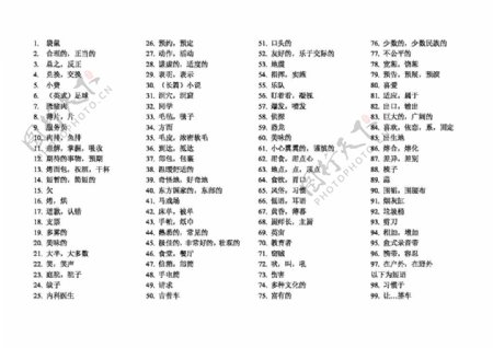 高一下册英语模块4Unit12CultureShock单词